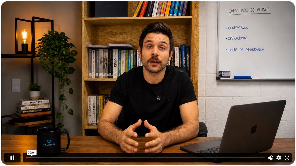 Academia com método
